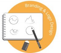 Branding-Logo-Design-Graphic-for-websites-cardiff