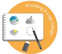 Branding-Logo-Design-Graphic-for-websites-cardiff-RollOver