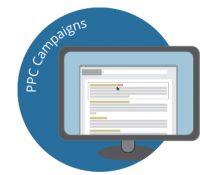 PPC-Campaigns-for-websites-Cardiff-RollOver