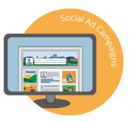 Social-Ad-Campaign-for-websites-Cardiff-RollOver